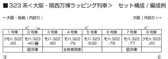 323系＜大阪・関西万博ラッピング列車＞ 編成例