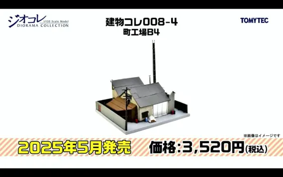 トミーテックLIVE速報】TOMIX・ジオコレ(鉄コレ・バスコレ) 新製品情報