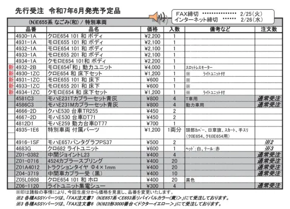 (N)E655系 なごみ(和) / 特別車両