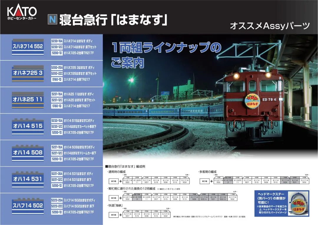 【発売速報】KATO 2025年3月4日メーカー出荷　（発売日情報更新：20250131）  #カトー