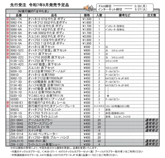 とんき　9点　パーツまとめ ABCパーツ（TCKH）｜ABCパーツ(ボタン・スイッチ取付金具)｜盤