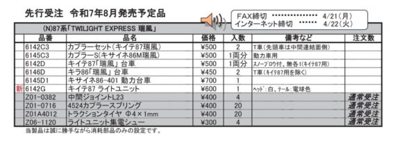 (N)87系「TWILIGHT EXPRESS 瑞風」