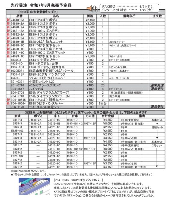 (N)E8系 山形新幹線「つばさ」