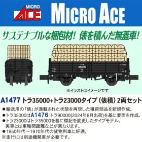 マイクロトレインズ 外国貨車2両セット