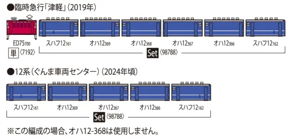 専用　12個 JR 12系客車（ぐんま車両センター）セット 2025年11月発売予定