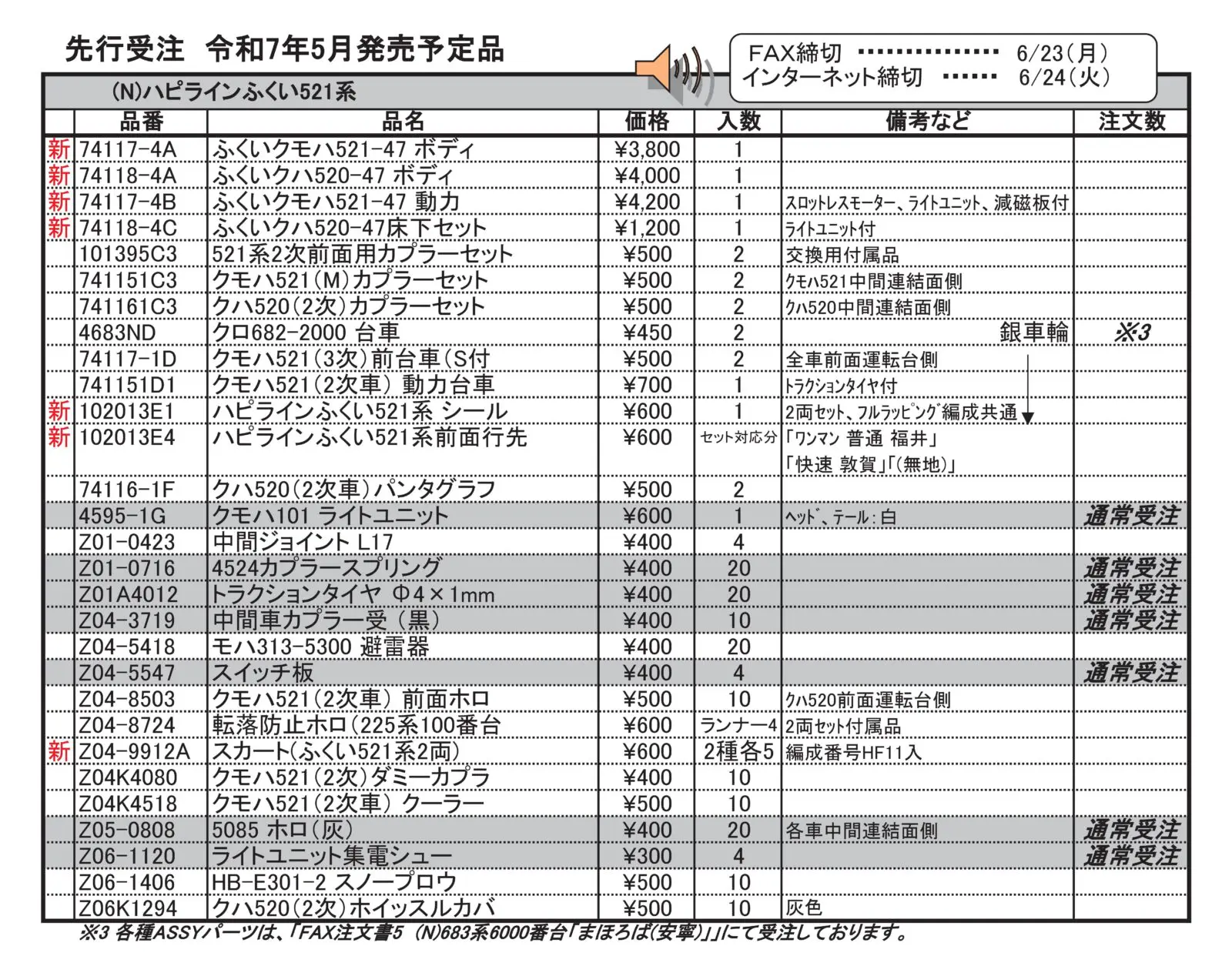 ハピラインふくい521系(標準塗色) 2両セット 品番：10-2013 鉄道模型