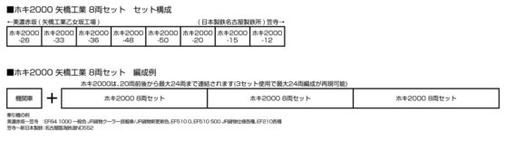 ホキ2000 矢橋工業