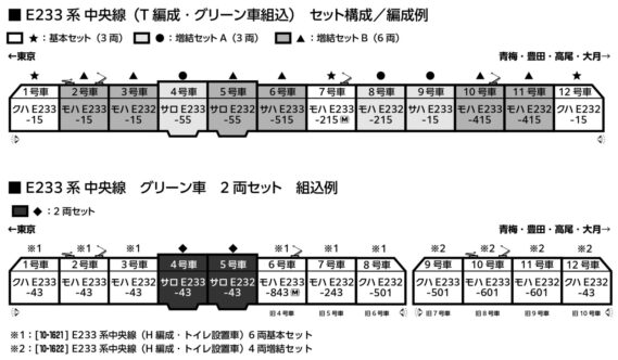 202505_E233系中央線グリーン車