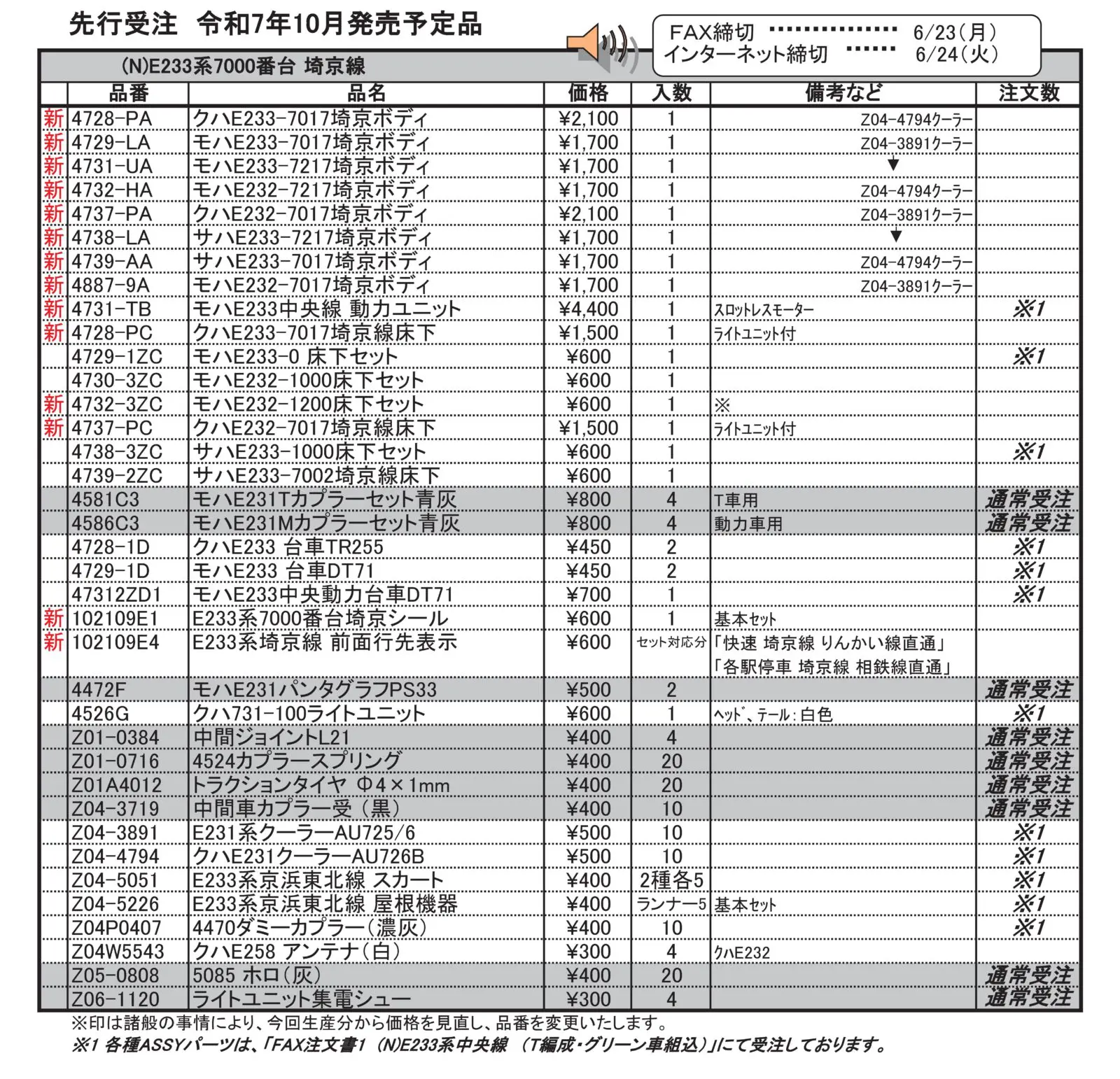 E233系7000番台 埼京線 6両増結セット 品番：10-2110 鉄道模型 KATO