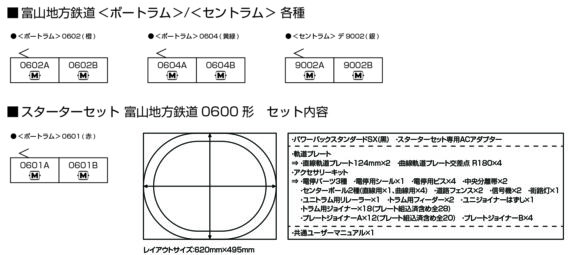 富山地方鉄道 各種_編成例