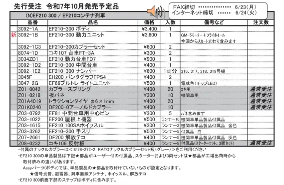 ［kokage5833］KATO10-1862+KATO10-1749 Kato Products List - HobbySearch Model Train N Store