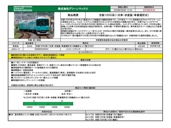 鉄緑会数学セット【値下げ】【GW中限定】 鉄コレ】Osaka Metro80系 長堀鶴見緑地線（31編成）2023年11月