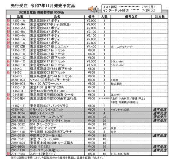 (N)東急電鉄 田園都市線 5000系