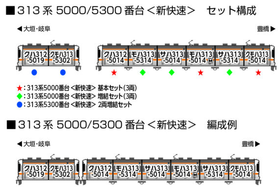 313系 5000_5300番台＜新快速＞_編成例
