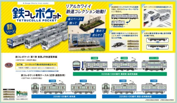 鉄コレポケット 第1弾 東西JR快速電車編　2025年10月発売予定337218 トミーテック ジオコレ Nゲージ鉄道模型