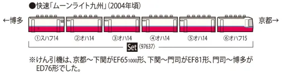 リリースニュース】TOMIX(トミックス) 2026年1月発売予定 新製品