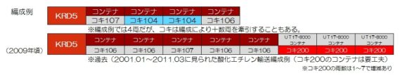 krd5_h