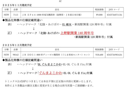 【TOMIX】お知らせ「＜7113＞JR EF64-1000形電気機関車（後期型・JR東日本仕様）及び＜98162＞JR DD51-800形ディーゼル機関車（ぐんま車両センター）セットについてお詫びと訂正」が掲載　トミックス