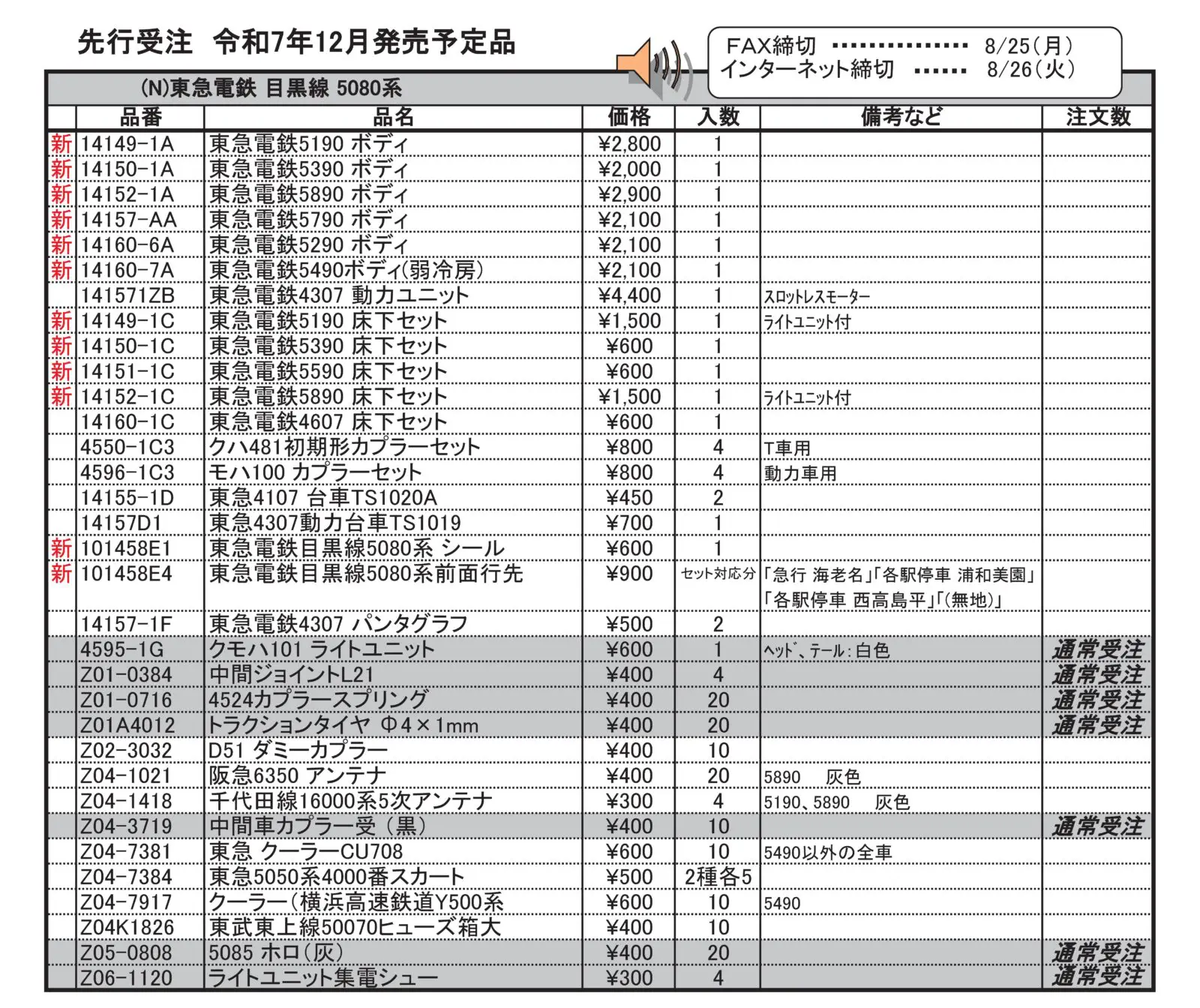 東急電鉄 目黒線 5080系 8両セット 2025年12月発売予定 品番：10