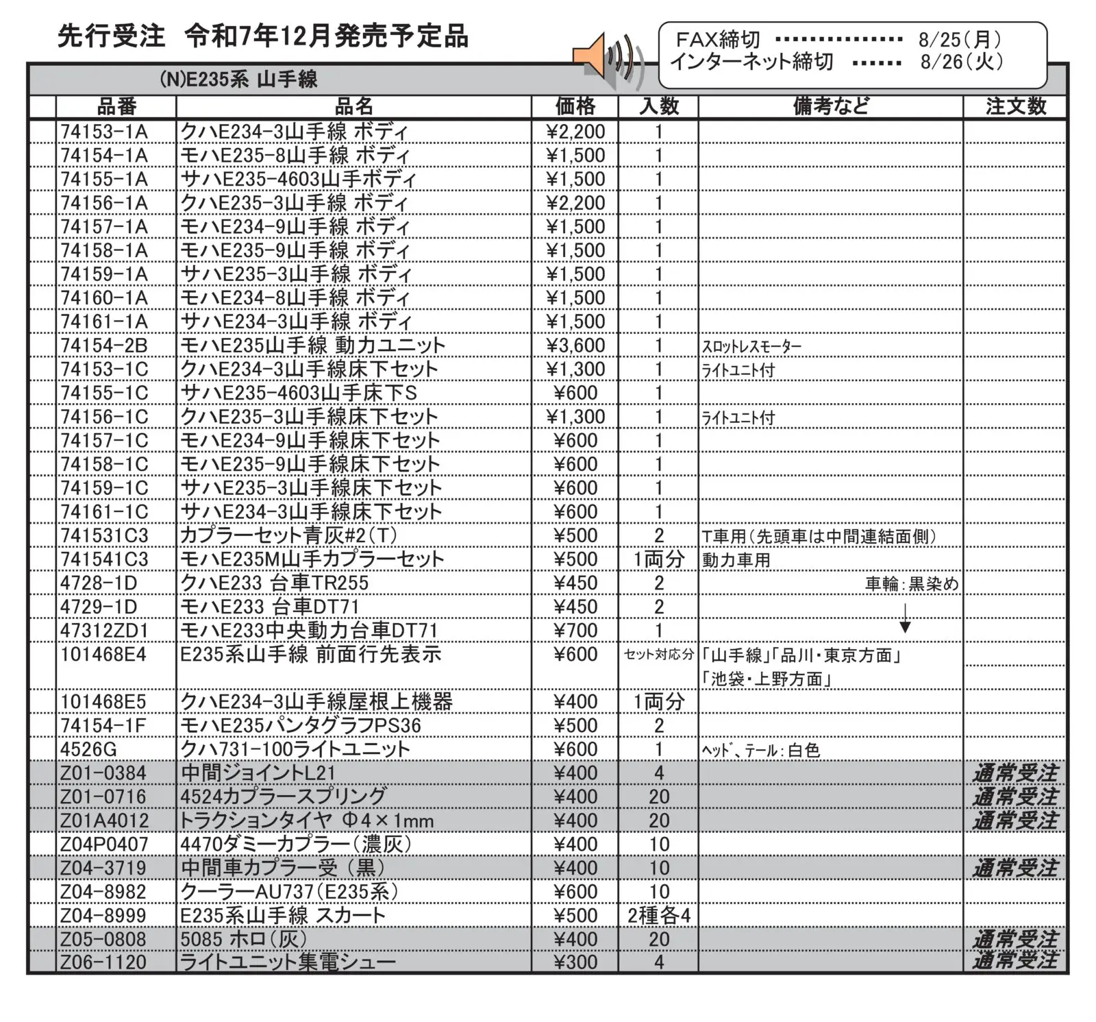 E235系 山手線 増結セットA（4両） 品番：10-1469 鉄道模型 KATO