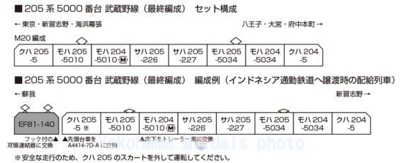 205系5000番台 武蔵野線（最終編成）_編成例