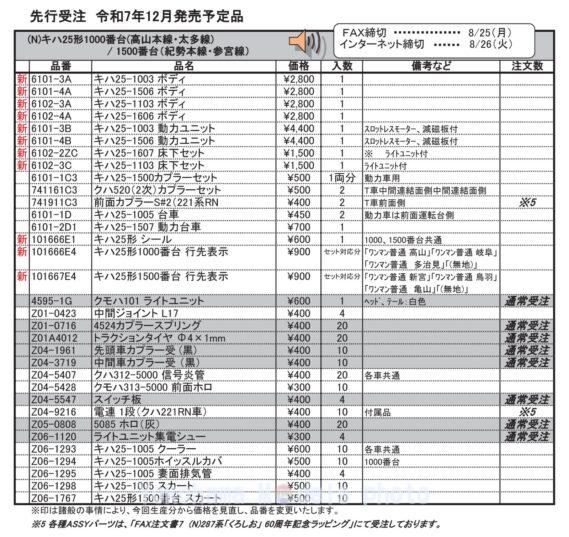 10-1666_assy (N)キハ25形1000番台(高山本線・太多線)/ 1500番台(紀勢本線・参宮線)