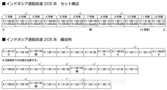 インドネシア通勤鉄道 205系_編成例