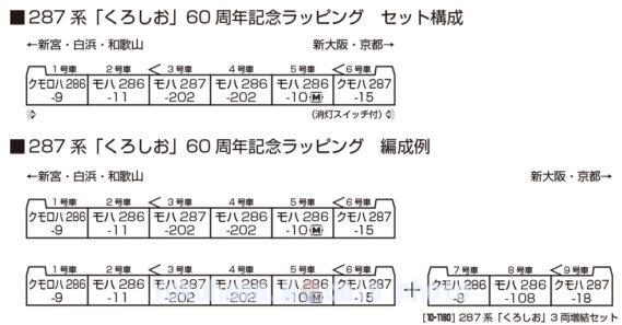 287系「くろしお」 60周年記念ラッピング_編成例