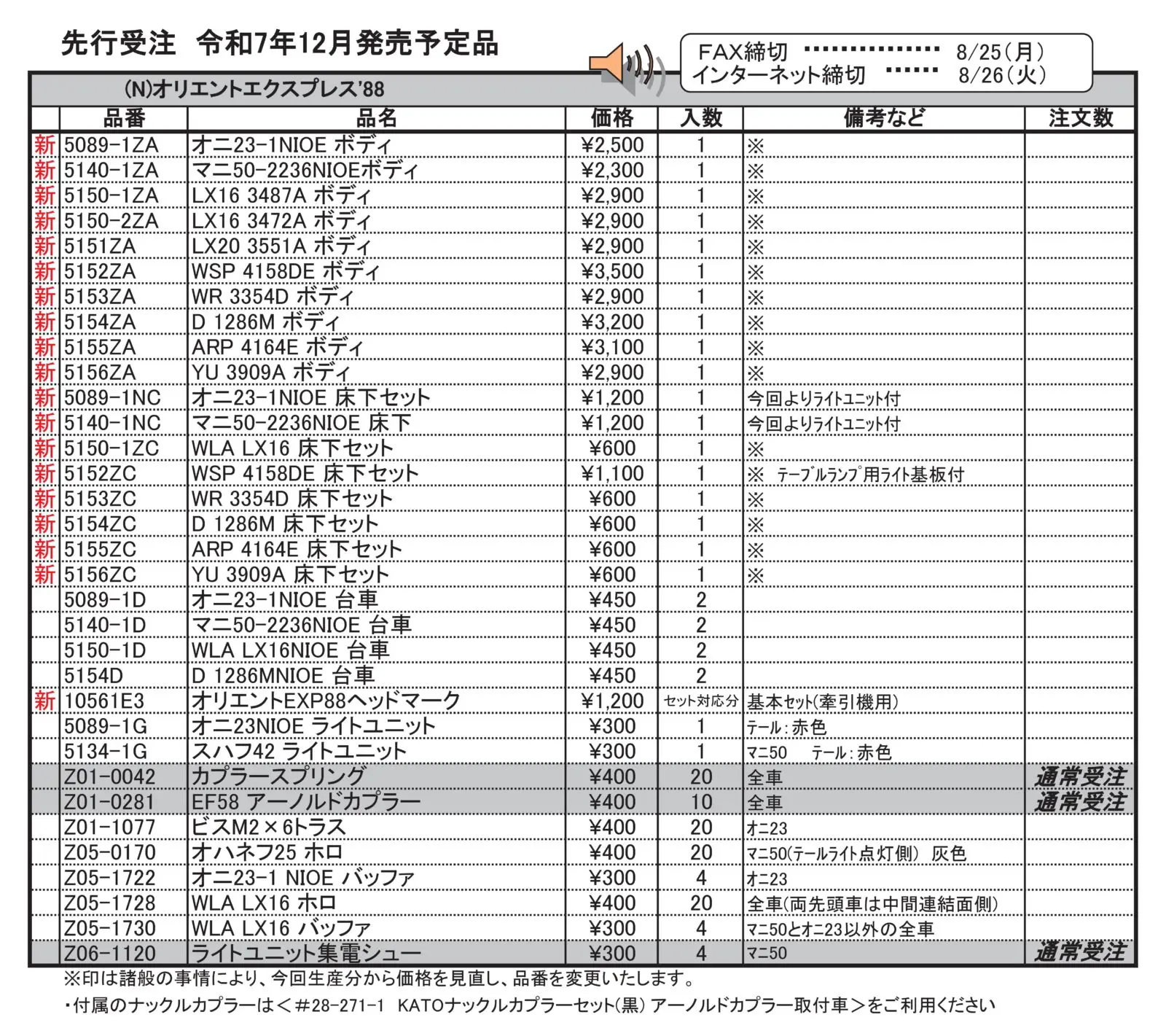 オリエントエクスプレス'88 7両基本セット 2025年12月発売予定