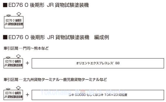 ED76 0 後期形 JR貨物試験塗装機_編成例