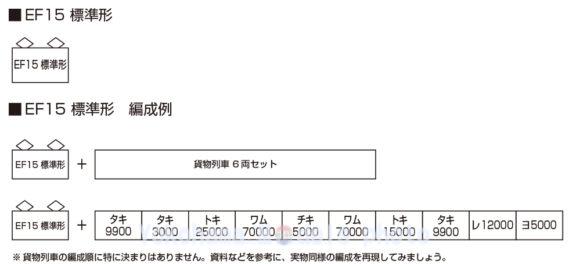 EF15 標準形_編成例