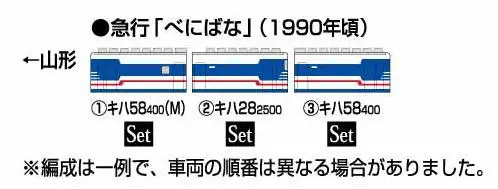 刀幤 送料込み 楽天市場】JR キハ58系急行（べにばな・新潟色） 3両セット