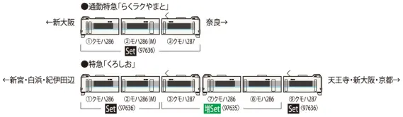 TOMIX】2026年2月発売予定 新製品ポスター 東京臨海高速鉄道 71-000形