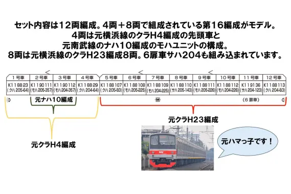 KATO 2025年12月発売予定のAssyパーツ 独り言 | NGaugeJP - 横濱模型