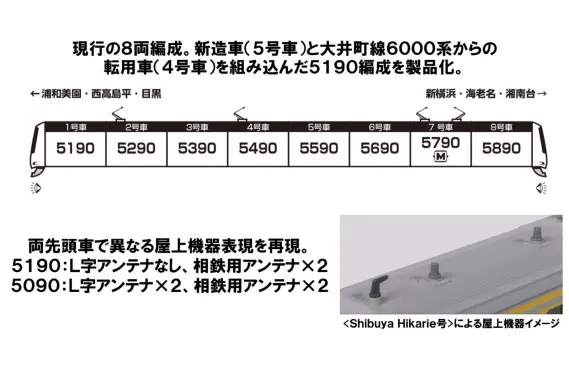 KATO 2025年12月発売予定のAssyパーツ 独り言 | NGaugeJP - 横濱模型