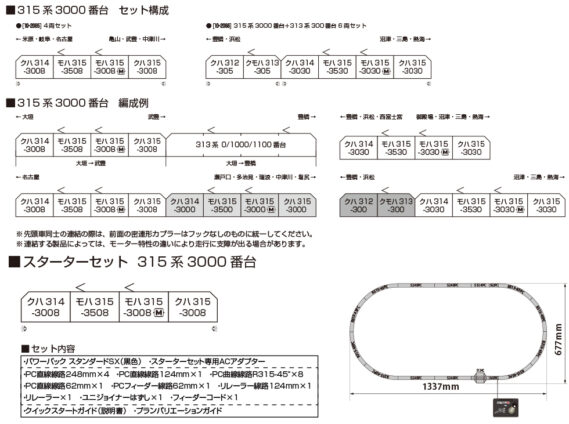 315系3000番台_編成例