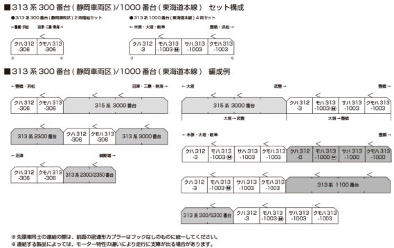 313系300・1000番台_編成例