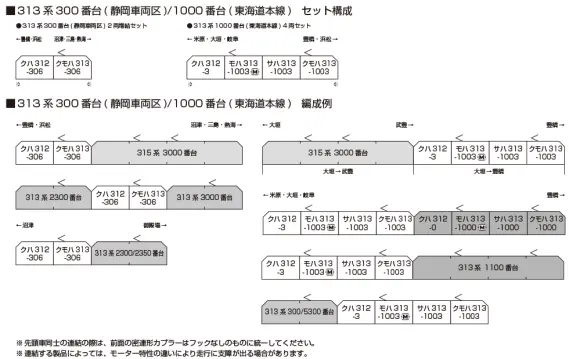 313系300番台(静岡車両区) 2両増結セット 品番：10-2067 鉄道模型 KATO