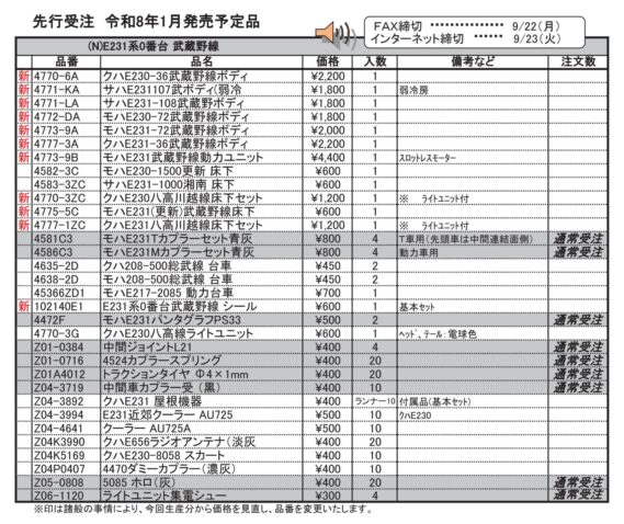 (N)E231系0番台 武蔵野線