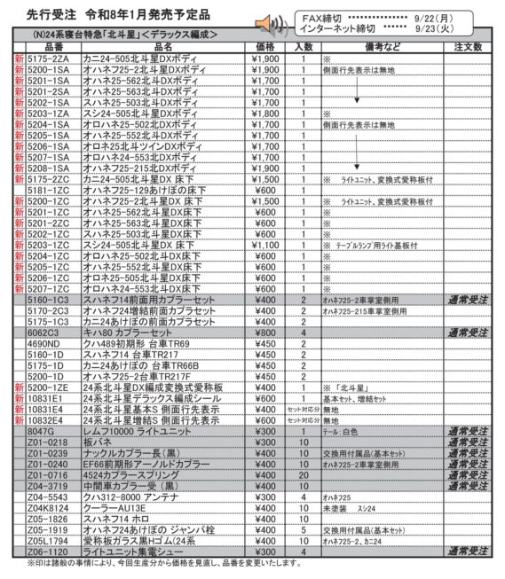 (N)24系寝台特急「北斗星」デラックス編成 