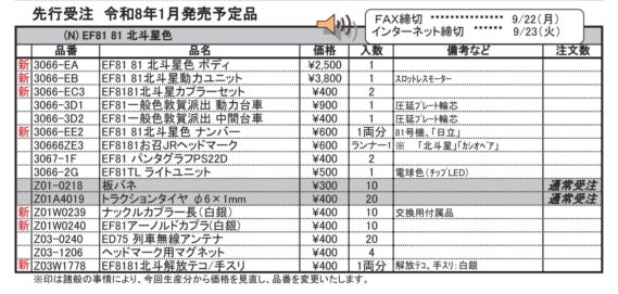 (N)EF81 81 北斗星色