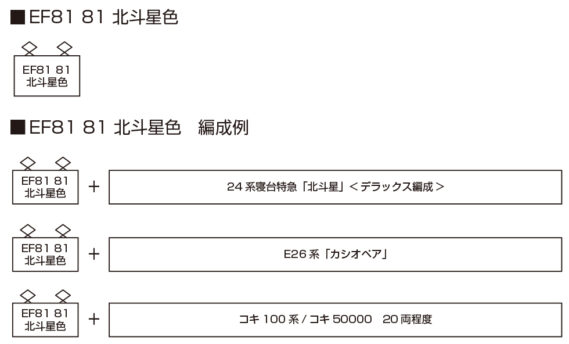 EF81 81 北斗星色_編成例