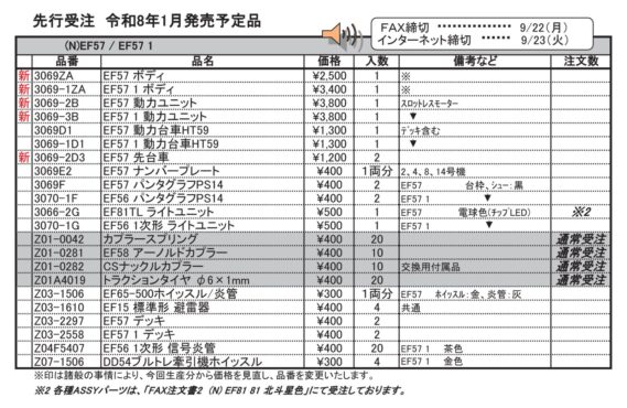 (N)EF57 / EF57 1