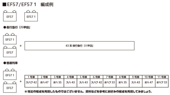 EF57 各種_編成例
