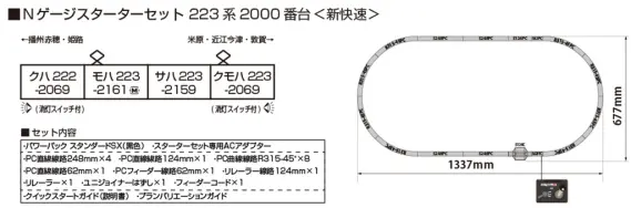 Nゲージスターターセット 223系2000番台＜新快速＞ 品番：10-011 鉄道