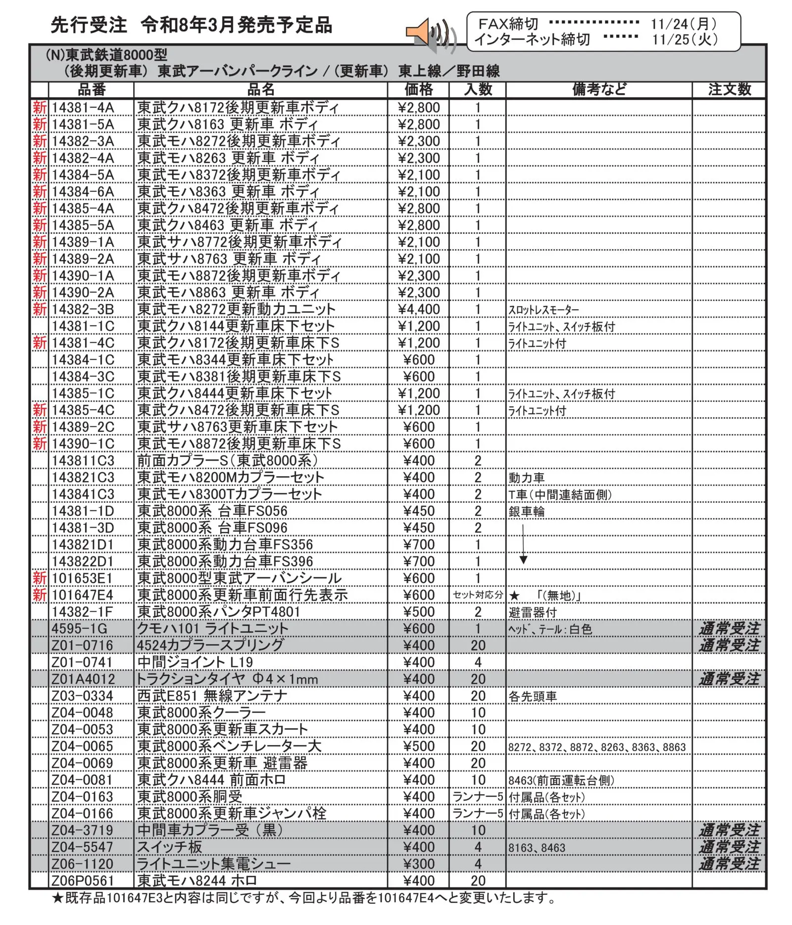 東武鉄道8000型(更新車) 東上線／野田線 6両セット 品番：10-1654 鉄道