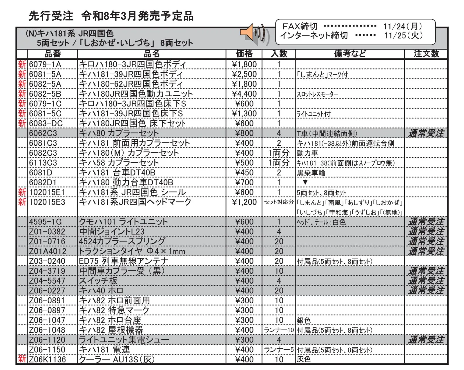キハ181系 JR四国色「しおかぜ・いしづち」 8両セット 特別企画品 品番