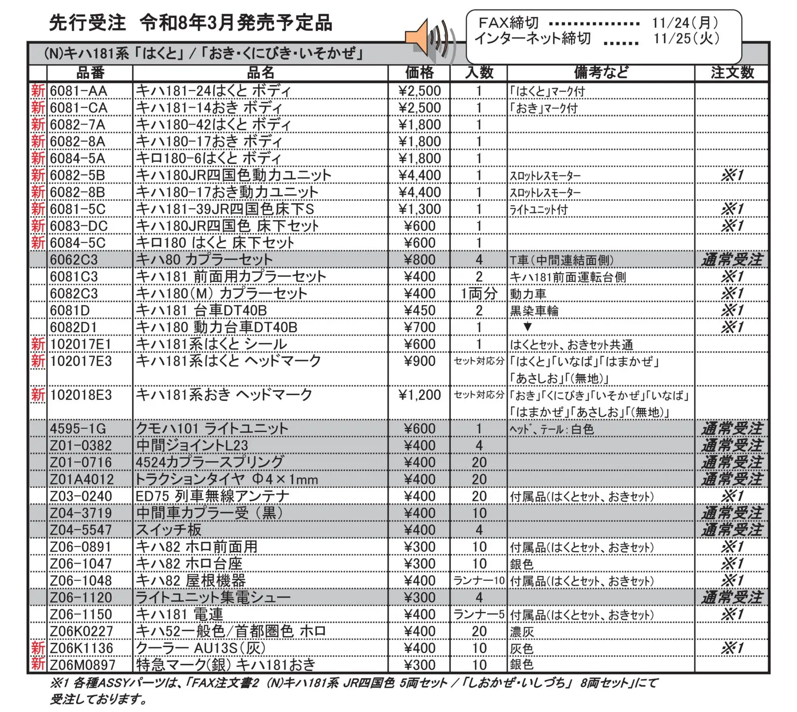 キハ181系「おき・くにびき・いそかぜ」3両セット 品番：10-2018 鉄道