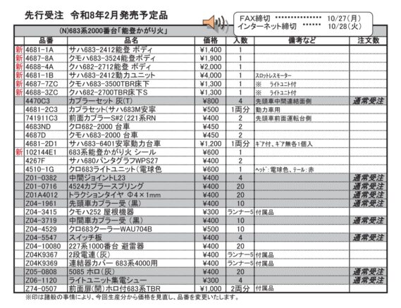 (N)683系2000番台「能登かがり火」