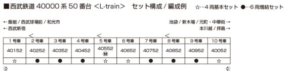 西武鉄道40000系50番台＜L-train＞_編成例